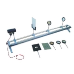 Optical Tool Kit
