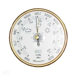 128mm Plastic Wall Clock Barometer